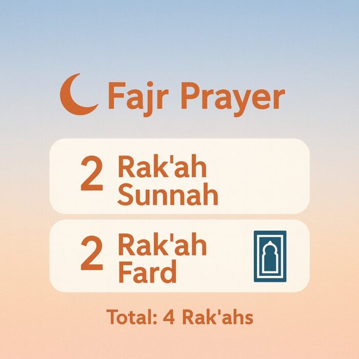 Fajr Prayer: Time and Importance in Islam | NoorPath Academy