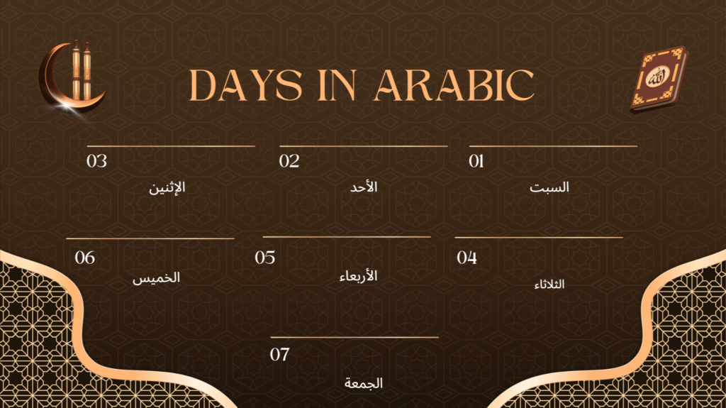 basic Arabic skills for beginners.