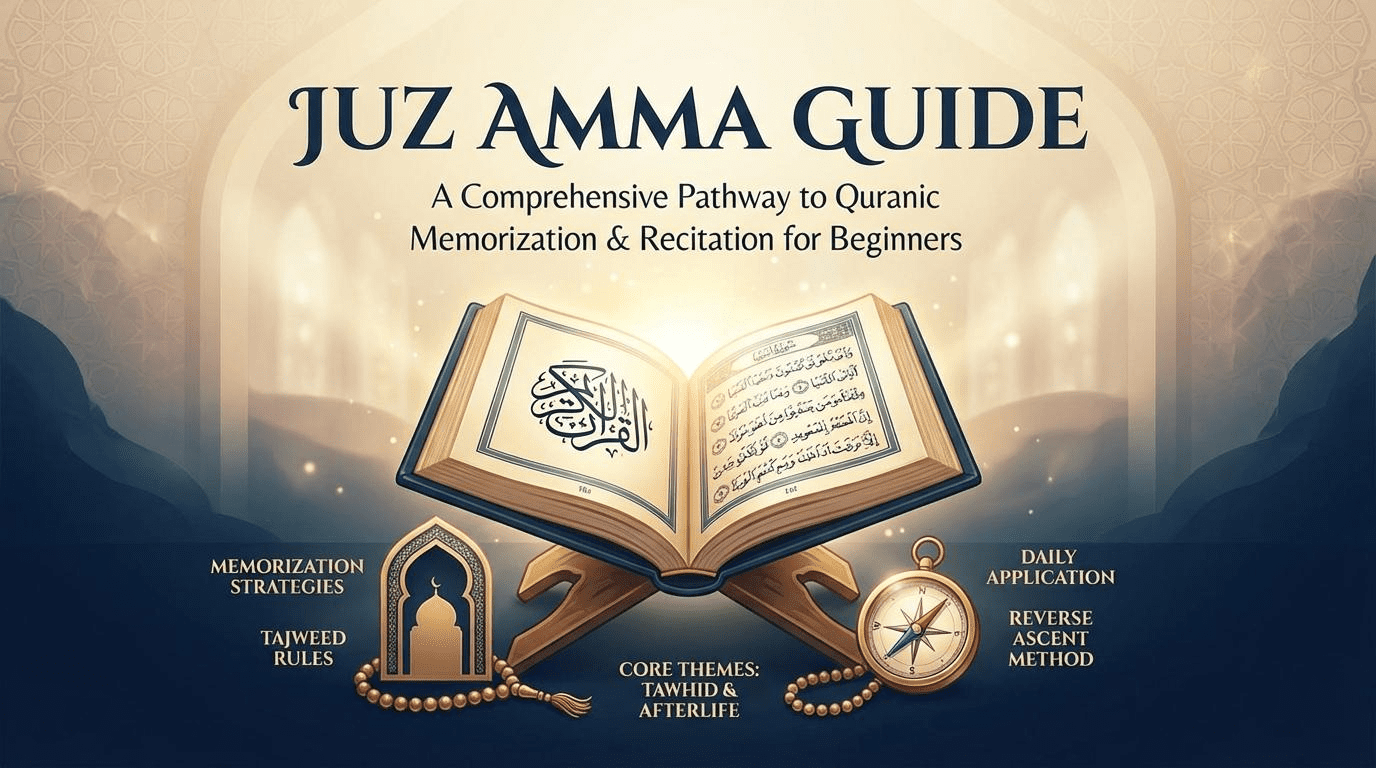 Juz Amma Surahs List In Order All 37 Surahs Explained For Beginners Juz Amma Surahs List In Order All 37 Surahs Explained For Beginners